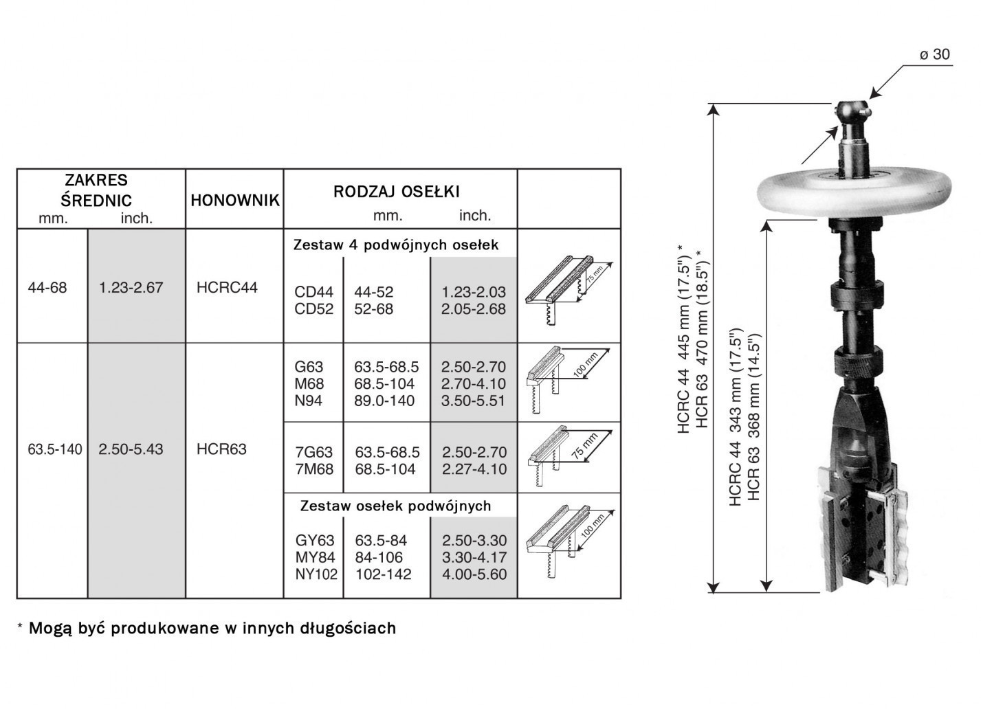 Głowice Honujące do rozprężania kołem średnic od 25mm do 533mm