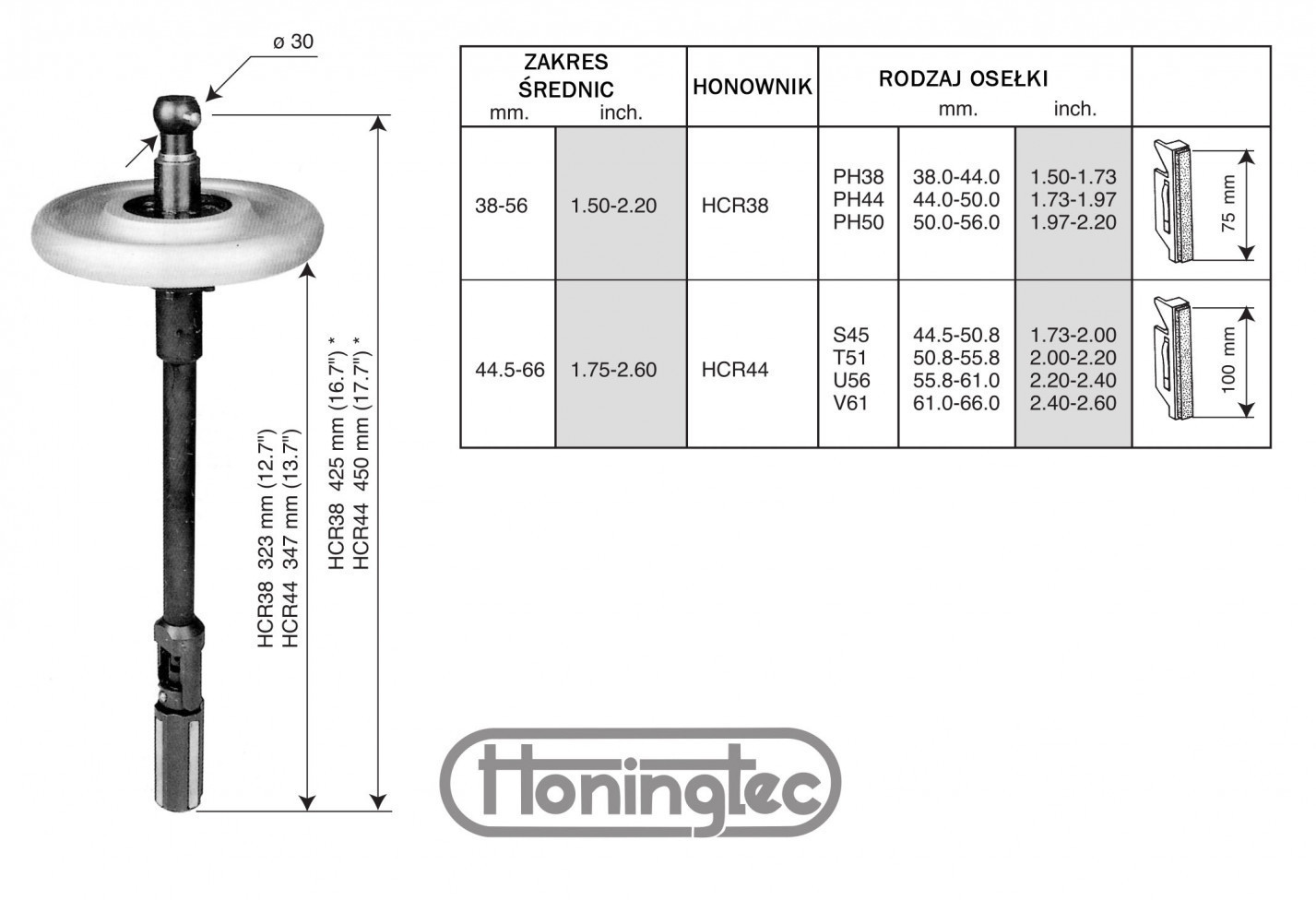 Głowice Honujące do rozprężania kołem
