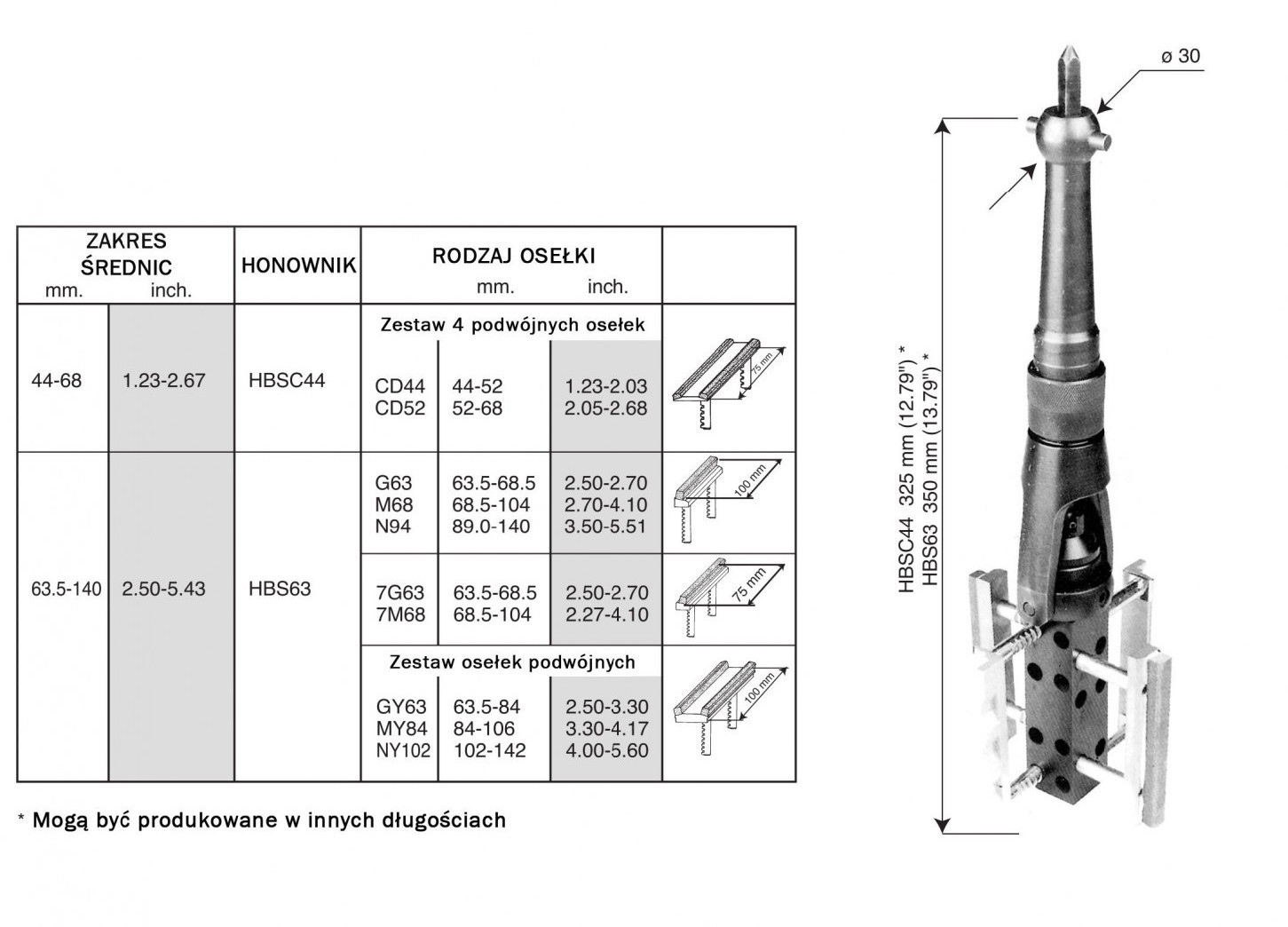 Głowice honujące do maszyn z&nbsp;możliwością rozprężania osełek maszyn obróbczych