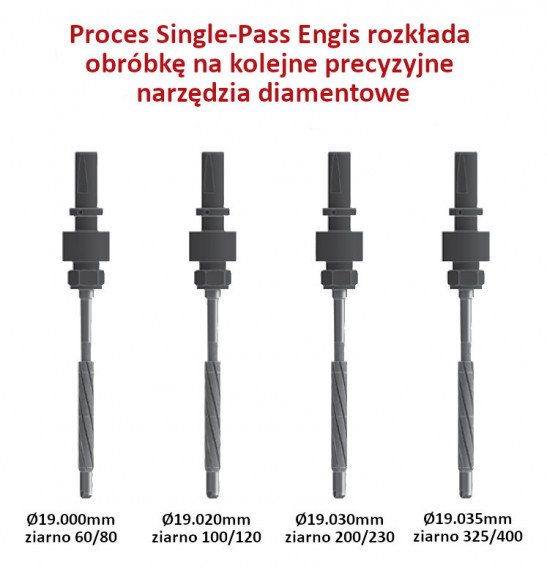 Honowanie single pass systemem Engis